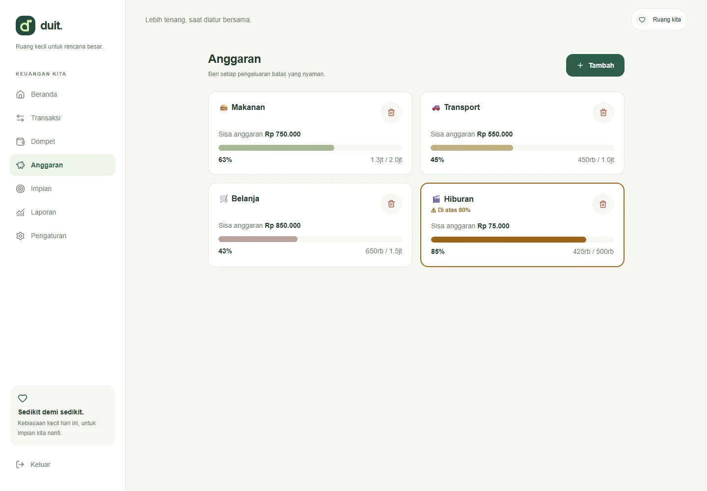 Tabungan monthly category budgets with sample spending and budget progress.