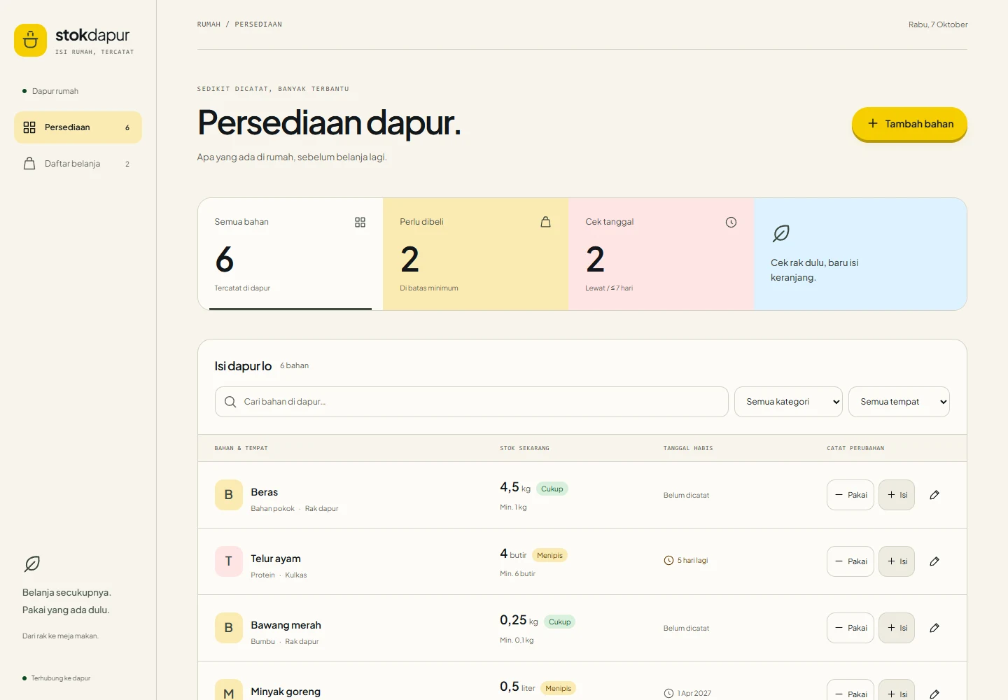 Stok Dapur kitchen inventory dashboard with ingredient and stock information.