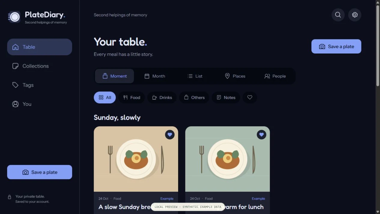 The local food diary showing a private table, food filters, and illustrated example meal entries.